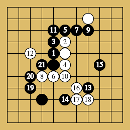 棋譜解説図（数字、記号入り）