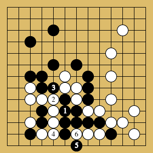 棋譜解説図(数字、記号入り) 棋譜解説図(数字、記号入り)