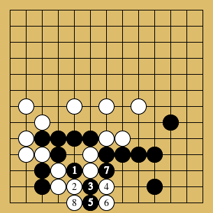 棋譜解説図（数字、記号入り）