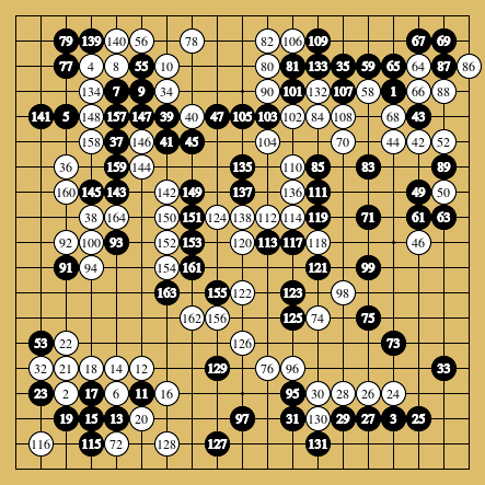 棋譜解説図（数字、記号入り）