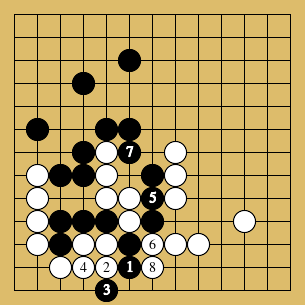 棋譜解説図(数字、記号入り) 棋譜解説図(数字、記号入り)