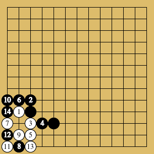 棋譜解説図（数字、記号入り）