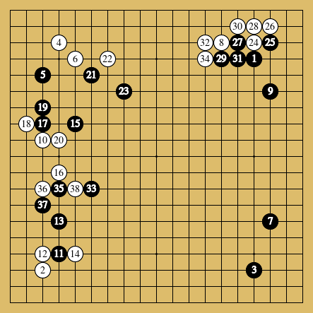 棋譜解説図(数字、記号入り) 棋譜解説図(数字、記号入り)