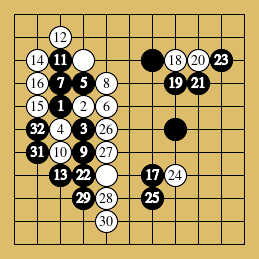 棋譜解説図（数字、記号入り）