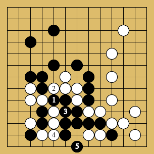 棋譜解説図(数字、記号入り) 棋譜解説図(数字、記号入り)