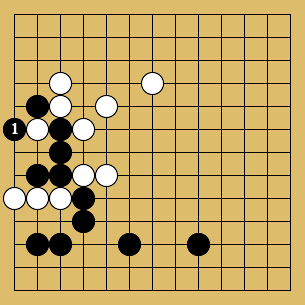 棋譜解説図（数字、記号入り）