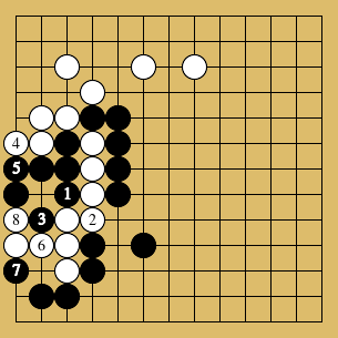 棋譜解説図（数字、記号入り）