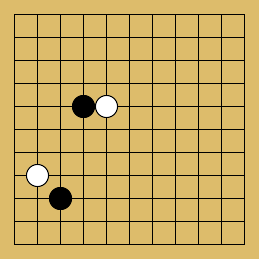 棋譜解説図(数字、記号入り) 棋譜解説図(数字、記号入り)