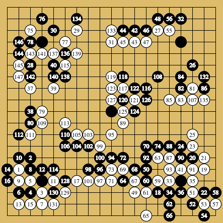 棋譜解説図(数字、記号入り) 棋譜解説図(数字、記号入り)