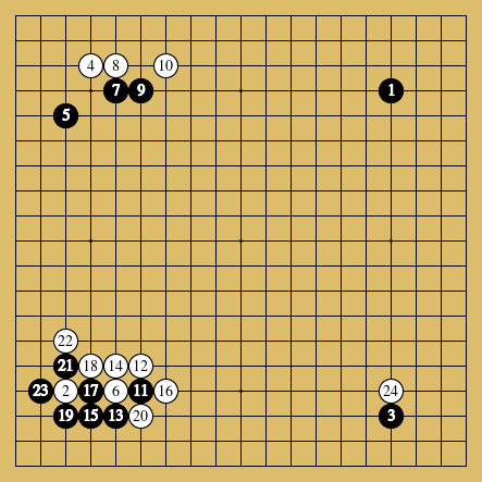 棋譜解説図（数字、記号入り）