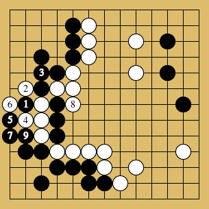 棋譜解説図（数字、記号入り）