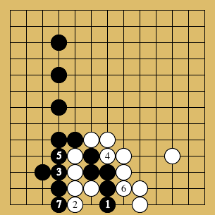 棋譜解説図（数字、記号入り）