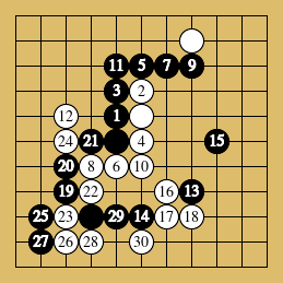 棋譜解説図（数字、記号入り）