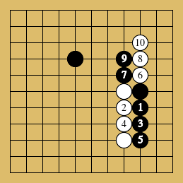 棋譜解説図(数字、記号入り) 棋譜解説図(数字、記号入り)
