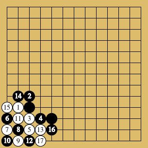 棋譜解説図（数字、記号入り）
