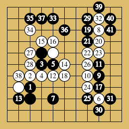 棋譜解説図(数字、記号入り) 棋譜解説図(数字、記号入り)
