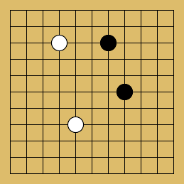 棋譜解説図（数字、記号入り）