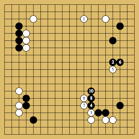 棋譜解説図(数字、記号入り) 棋譜解説図(数字、記号入り)