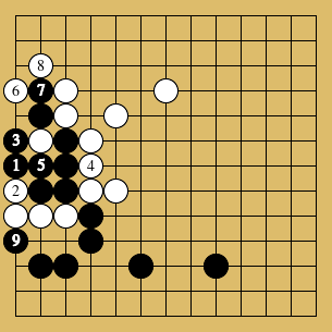 棋譜解説図（数字、記号入り）