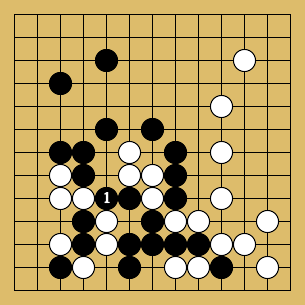 棋譜解説図(数字、記号入り) 棋譜解説図(数字、記号入り)