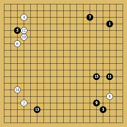 棋譜解説図(数字、記号入り) 棋譜解説図(数字、記号入り)