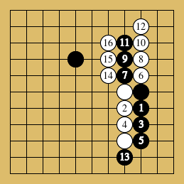 棋譜解説図(数字、記号入り) 棋譜解説図(数字、記号入り)