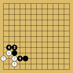 棋譜解説図（数字、記号入り）