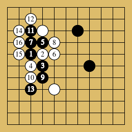 棋譜解説図（数字、記号入り）