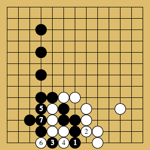 棋譜解説図（数字、記号入り）