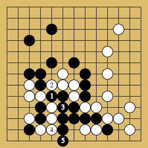 棋譜解説図(数字、記号入り) 棋譜解説図(数字、記号入り)