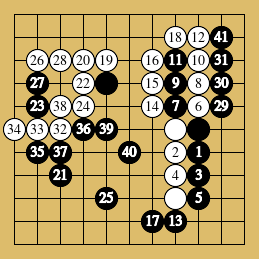 棋譜解説図(数字、記号入り) 棋譜解説図(数字、記号入り)