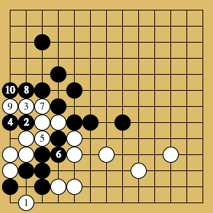 棋譜解説図(数字、記号入り) 棋譜解説図(数字、記号入り)