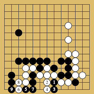 棋譜解説図（数字、記号入り