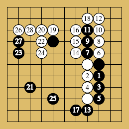 棋譜解説図(数字、記号入り) 棋譜解説図(数字、記号入り)