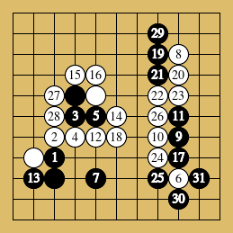 棋譜解説図(数字、記号入り) 棋譜解説図(数字、記号入り)