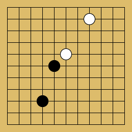 棋譜解説図（数字、記号入り）
