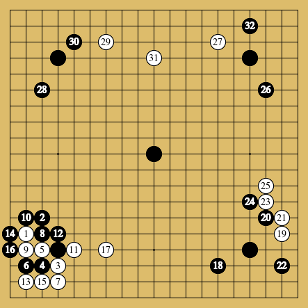 棋譜解説図(数字、記号入り) 棋譜解説図(数字、記号入り)