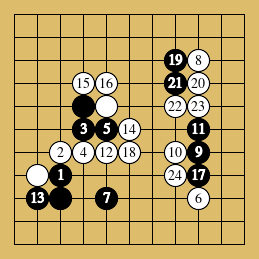 棋譜解説図(数字、記号入り) 棋譜解説図(数字、記号入り)