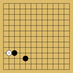 棋譜解説図（数字、記号入り）
