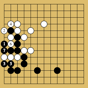 棋譜解説図（数字、記号入り）