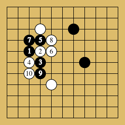 棋譜解説図（数字、記号入り）