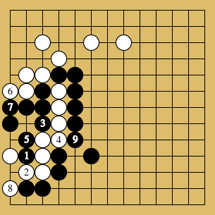 棋譜解説図（数字、記号入り）