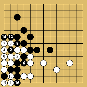 棋譜解説図(数字、記号入り) 棋譜解説図(数字、記号入り)