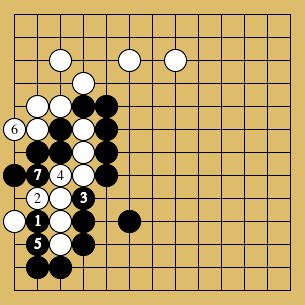 棋譜解説図（数字、記号入り）