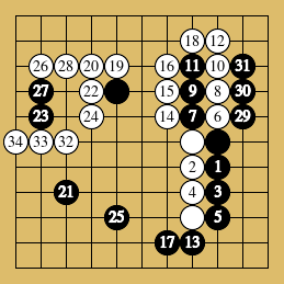 棋譜解説図(数字、記号入り) 棋譜解説図(数字、記号入り)