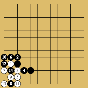 棋譜解説図（数字、記号入り）