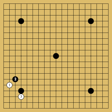 棋譜解説図(数字、記号入り) 棋譜解説図(数字、記号入り)