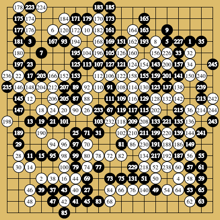 棋譜解説図（数字、記号入り）
