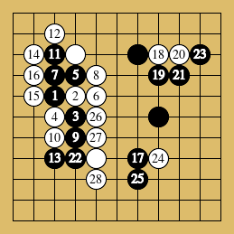 棋譜解説図（数字、記号入り）