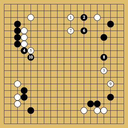 棋譜解説図(数字、記号入り) 棋譜解説図(数字、記号入り)